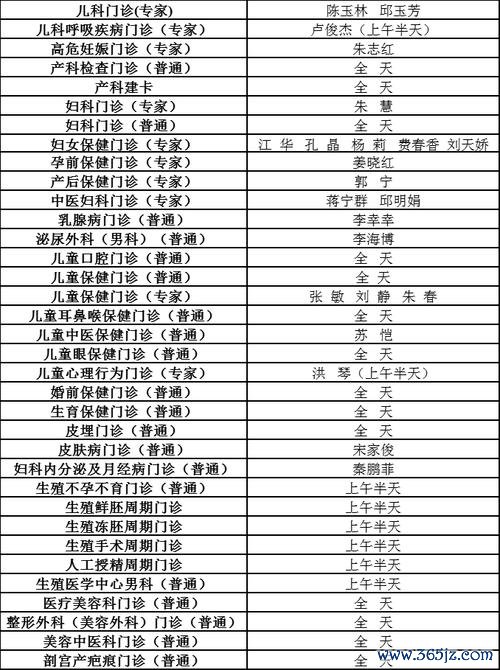南京专业捐卵医院推荐及服务信息