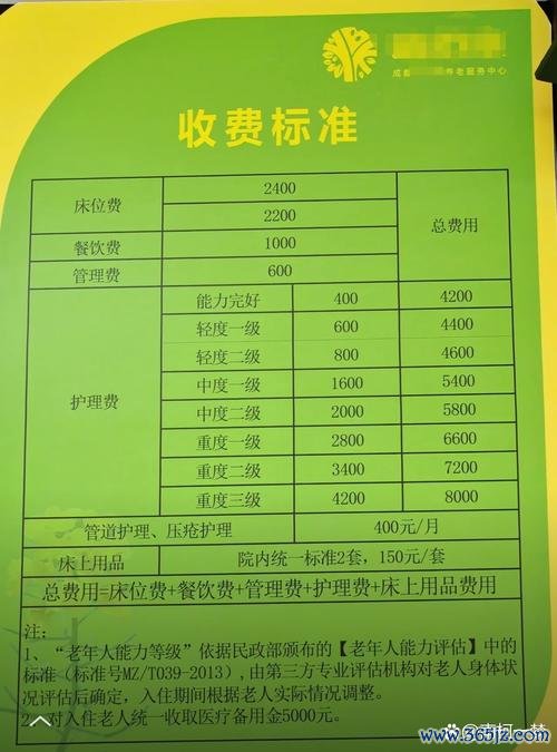 南京专业捐卵机构服务信息