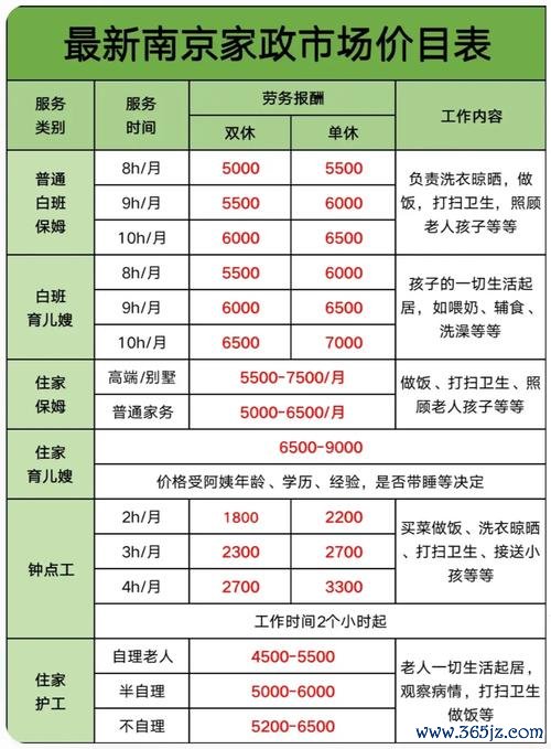 南京代生子服务专业机构推荐